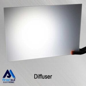 دفیوزر انواع تلویزیون